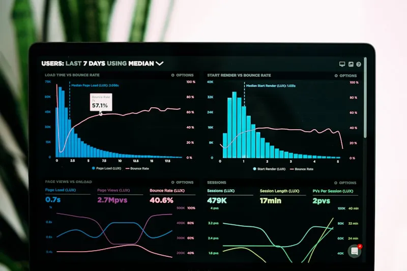 Data analytiikka ja tiedolla johtamisen visualisointi